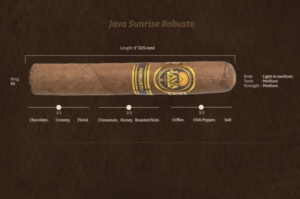 Java Sunrise Robustoo Detail